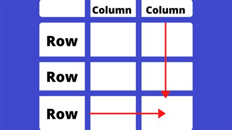 row column分別|Row vs Column in Microsoft Excel: Key Differences